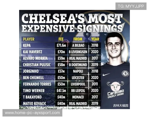 切尔西引援：谣言四起，谁能成真？